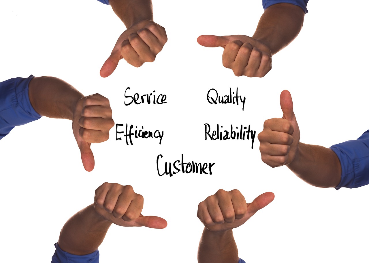 What is a Customer Experience Audit?